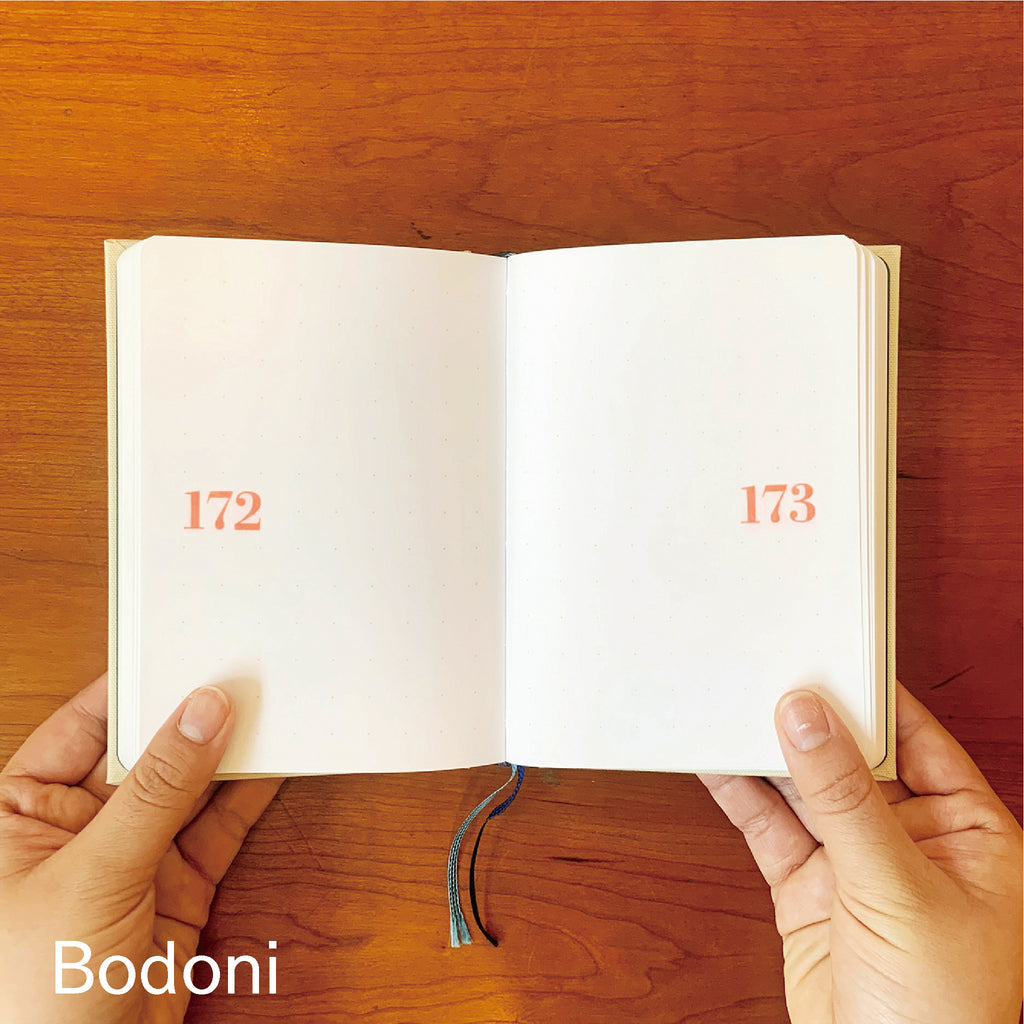 Typeface Note / Bodoni